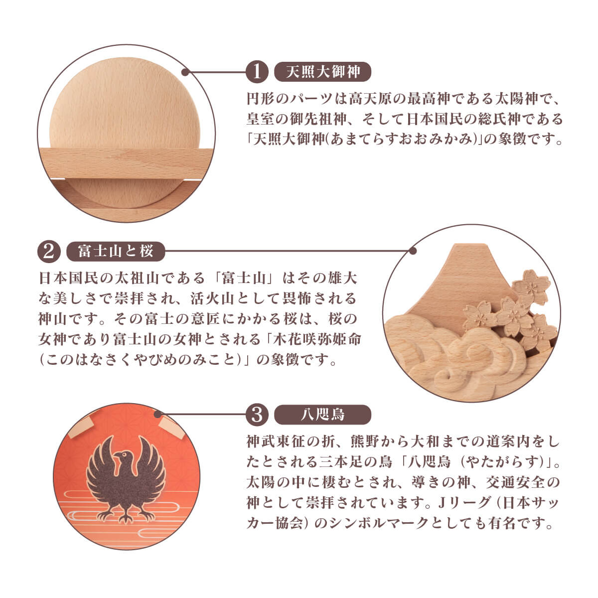 神様尽くしの神棚