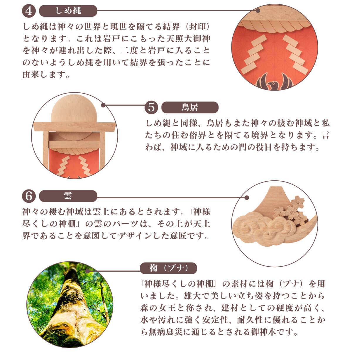 神様尽くしの神棚